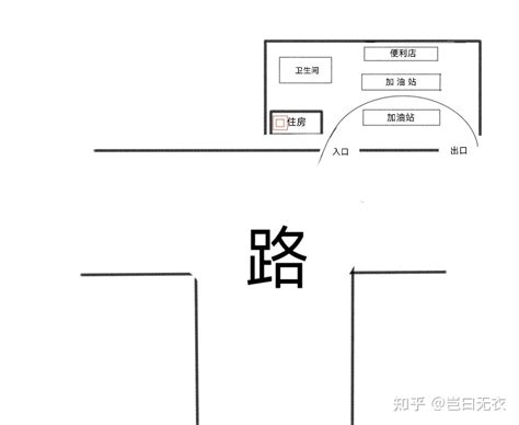 丁字路口房子|住房风水 — 丁字路型